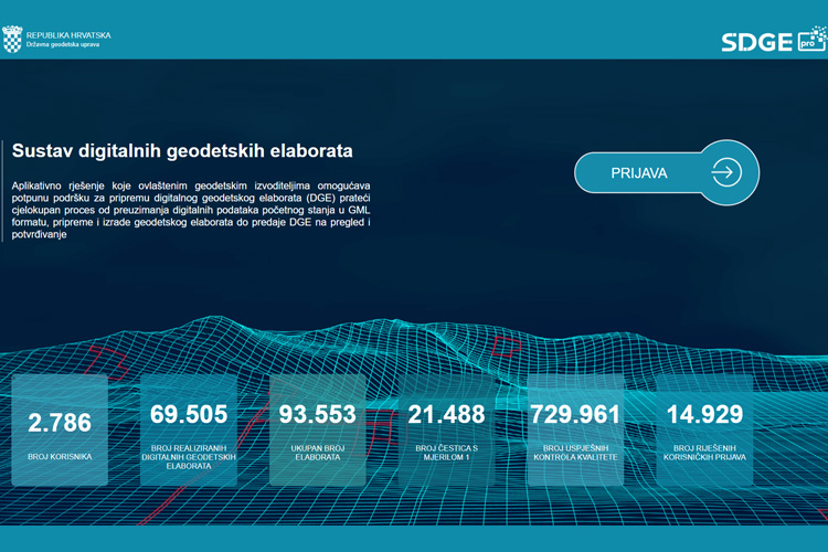 Slika /slike/Vijesti/SDGE 2/SDGE.jpg